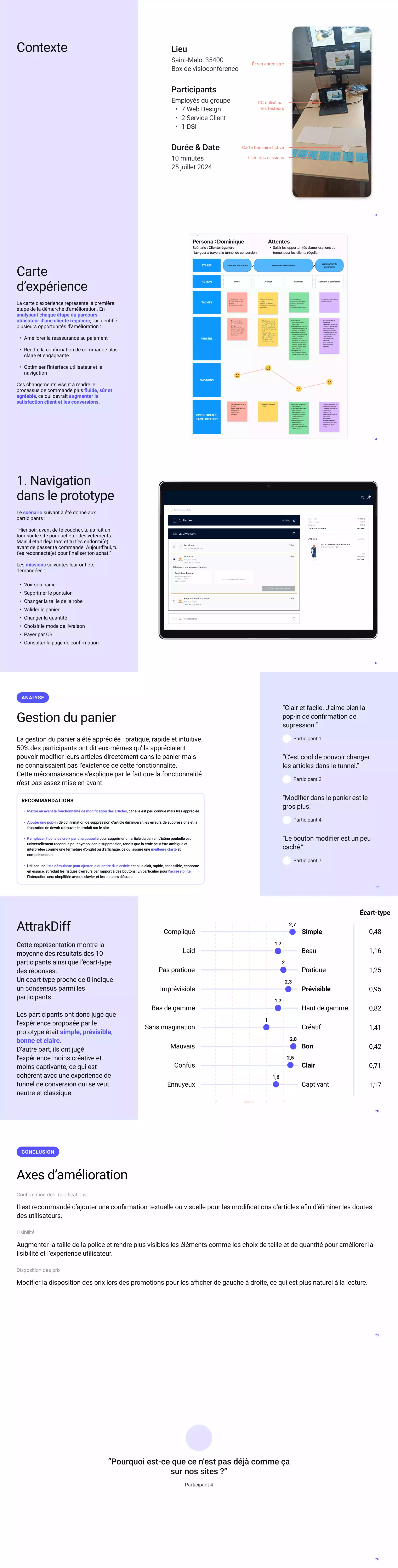Récapitulatif des livrables les plus importants du projet Tunnel UX